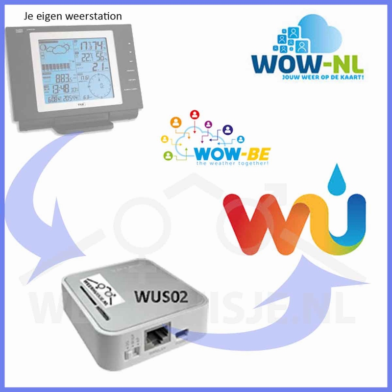 WUS02 Uploadserver with upload to WU - WOW - Weather website