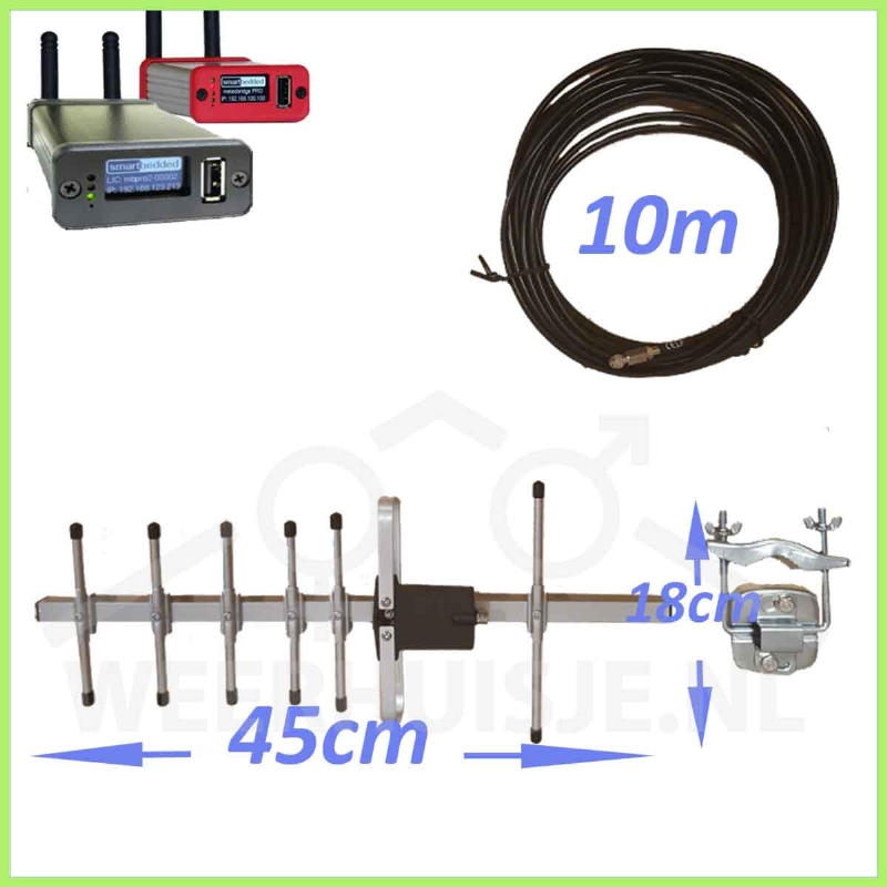 WH-MBpro-Yagi antenne voor MBpro red