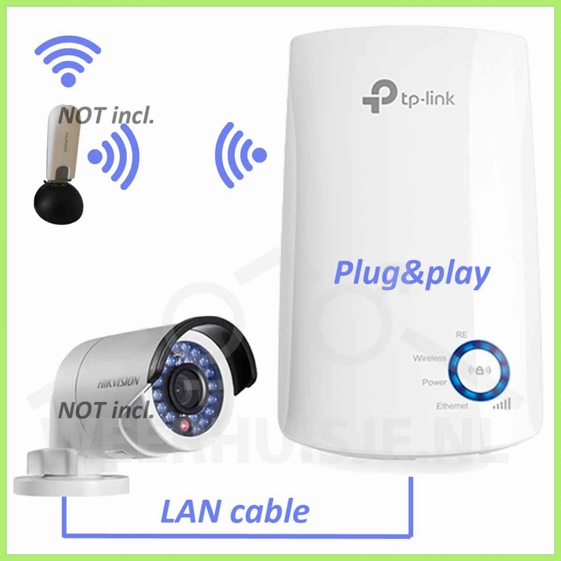 WH-Wifi-Rptr Wifi repeater with LAN connection