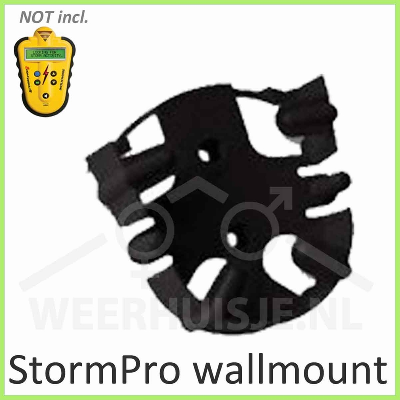 SkyScan Storm Pro 2 wall mount