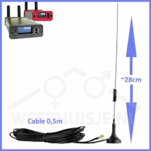 Alternatieve mobility RF-antenne Meteobridge Pro+