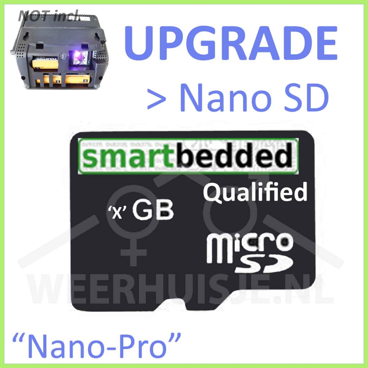 Grondig Fietstaxi roltrap SB-MB-NANOupgr SD kaart voor Meteobridge Nano